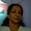 Dr Rajasree G