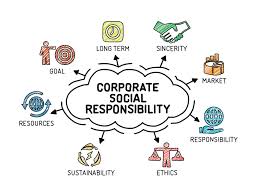 Cmgt 3212 Corporate Social Responsibility(2+ 1)